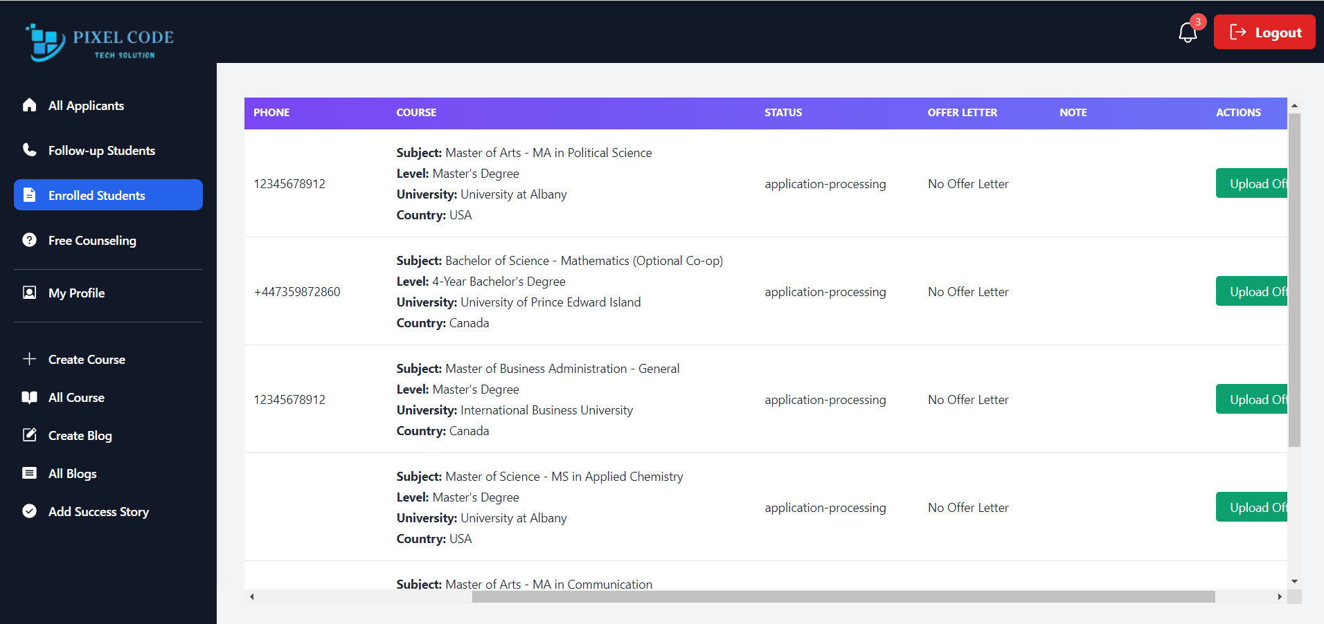 Admin Panel